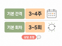 포텐자는 보통 3~4주 간격으로 3~5회를 계획하되 피부 상태에 따라 조정합니다 - 김해포텐자 | 미미썸의원 김해점